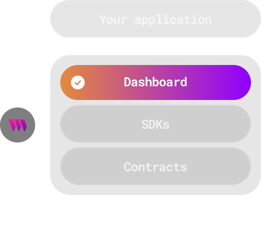 thirdweb dashboard